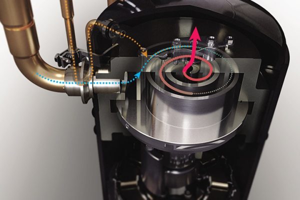 Heating Functionality