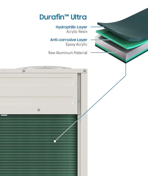 SAC-OUTDOOR-UNIT_DVM-S2_AM9000A_08_Durafin-Ultra_M
